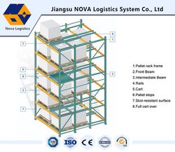 Warehouse Storage Racking Steel Pallet Racking (NH90B)