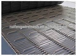 Heat Resistant Wire Mesh Conveyor Belt