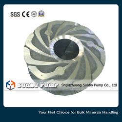 Closed Impeller Centrifugal Pump Spare Parts
