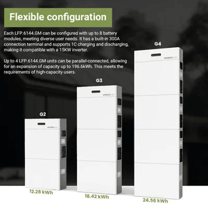 Reliable Solar Power System with 48V 500ah Lithium Battery Pack