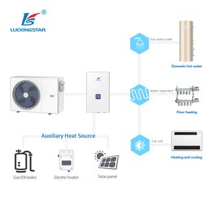 Luckingstar Inverter Air Source R32 Split Air to Water Heat Pump