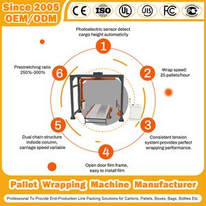 Stretch Wrapping Machine Roller Conveyor Automatic Online Stretch Roll POF PE Film Packing Inline Rotary Arm Wrapping Machine for Hardware Food Beverage